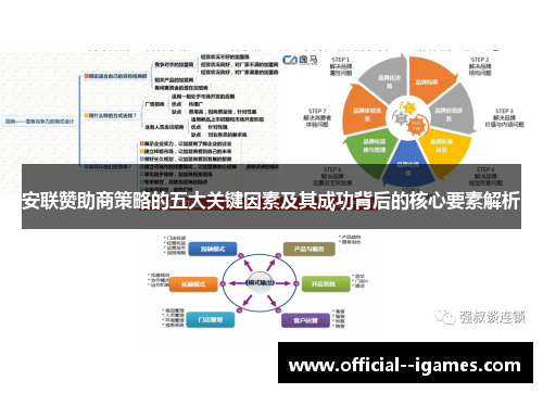 安联赞助商策略的五大关键因素及其成功背后的核心要素解析