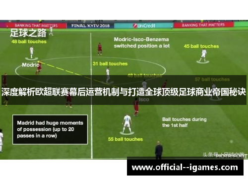 深度解析欧超联赛幕后运营机制与打造全球顶级足球商业帝国秘诀 深度解析欧超联赛幕后运营机制与打造全球顶级足球商业帝国秘诀