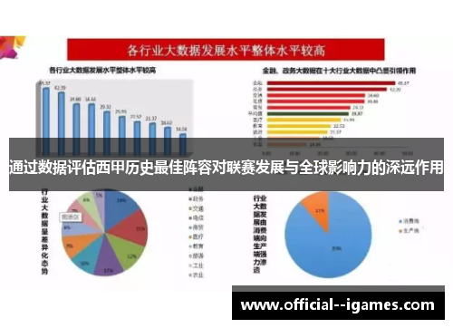 通过数据评估西甲历史最佳阵容对联赛发展与全球影响力的深远作用