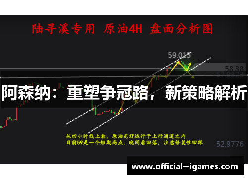 阿森纳：重塑争冠路，新策略解析