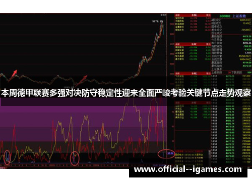 本周德甲联赛多强对决防守稳定性迎来全面严峻考验关键节点走势观察 本周德甲联赛多强对决防守稳定性迎来全面严峻考验关键节点走势观察