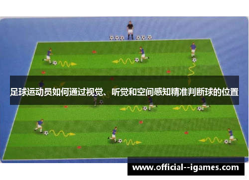 足球运动员如何通过视觉、听觉和空间感知精准判断球的位置