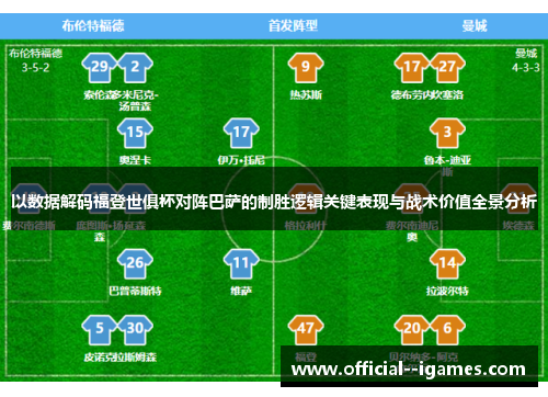 以数据解码福登世俱杯对阵巴萨的制胜逻辑关键表现与战术价值全景分析