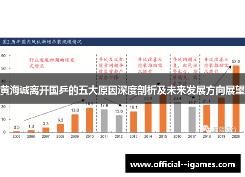黄海诚离开国乒的五大原因深度剖析及未来发展方向展望