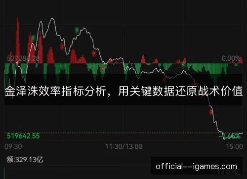 金泽洙效率指标分析，用关键数据还原战术价值